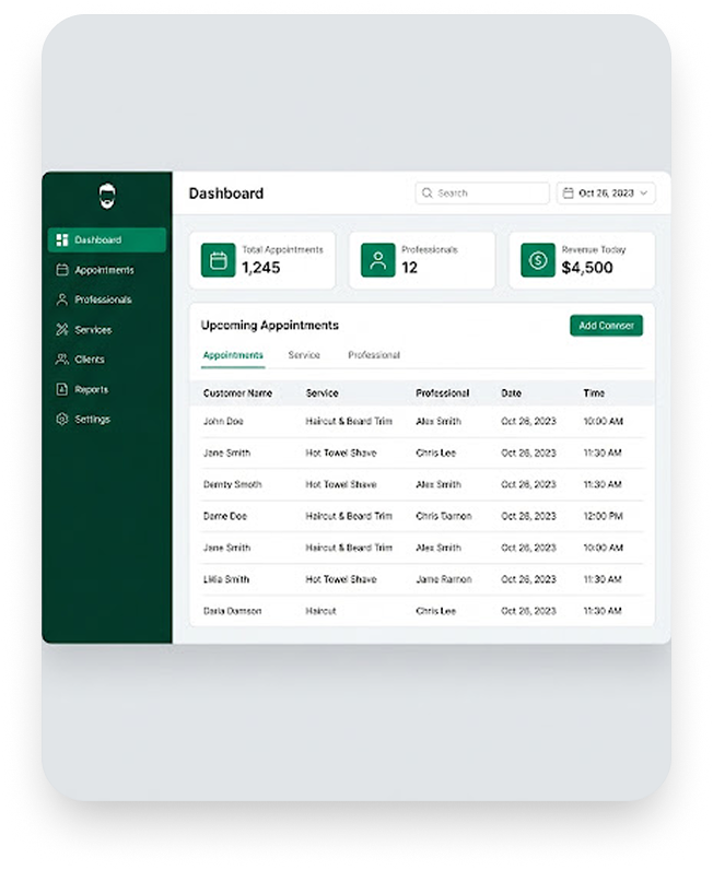 Unified dashboard view showing appointments, professionals, and revenue
